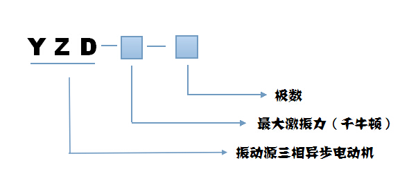 YZD振動(dòng)電機(jī)型號